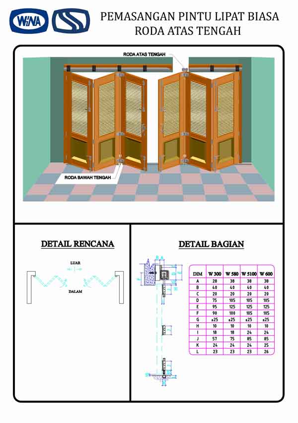 Pemasangan Pintu  Lipat  Biasa WINA SS Rel Pintu  Garasi 